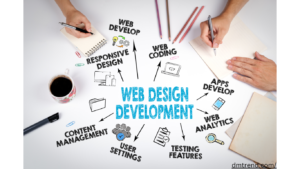 WordPress Web Design 